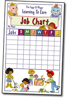 Job Chart
